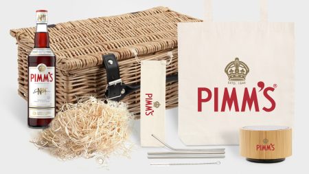 PIMMS - Sustainable Gift Packs, Team Incentives